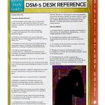 Dot EDU Mental Health Nursing Kindle eBook Guide 4-Page Reference-0